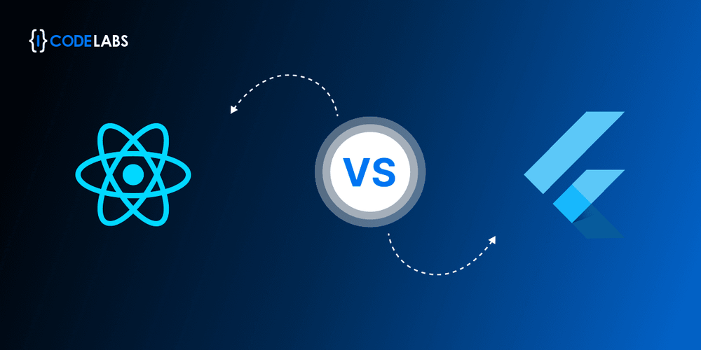 Cross Platform Mobile apps React Native Vs Flutter