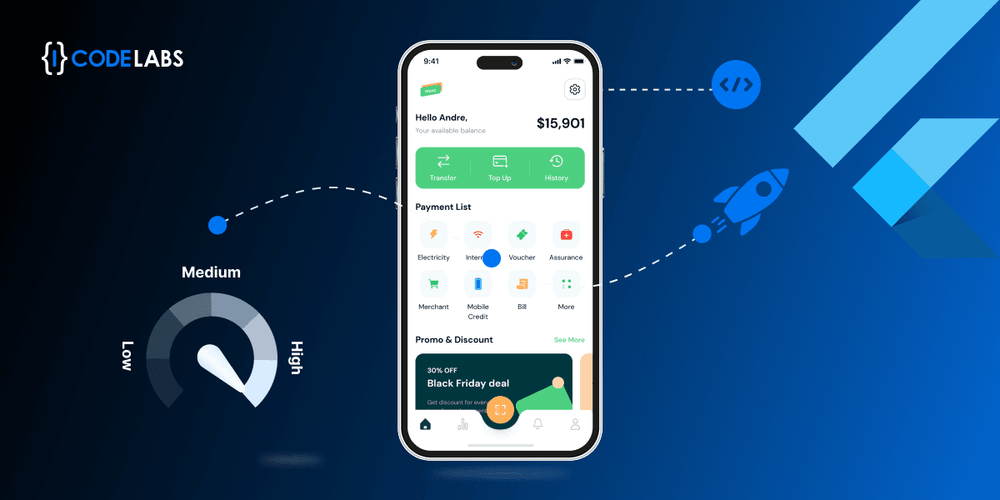 How Icodelabs Optimizes Mobile App Performance with Flutter App Development