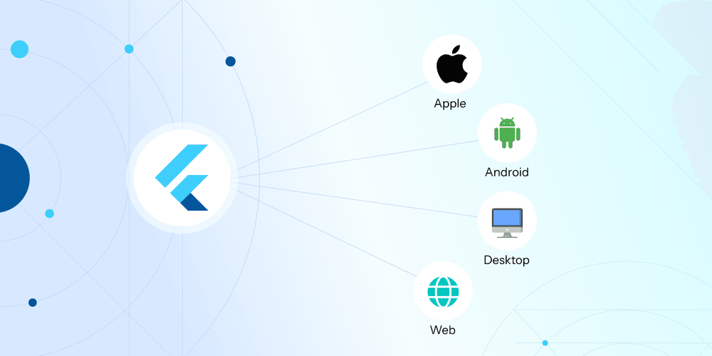 Icodelabs Expert Insights: The Benefits of Flutter for Cross-Platform App Development