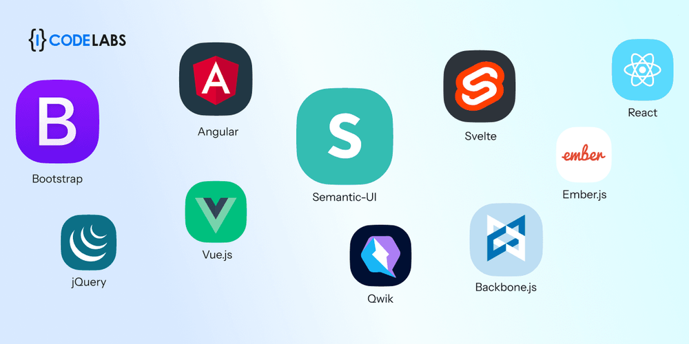 The Ultimate Guide to Front End Web Development: Top Frameworks of 2024